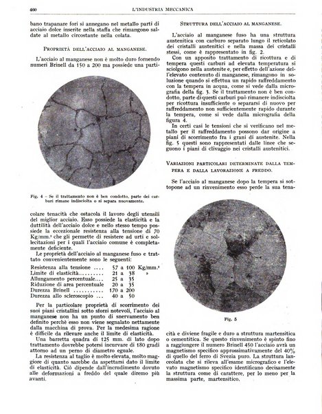 L'industria meccanica rivista quindicinale