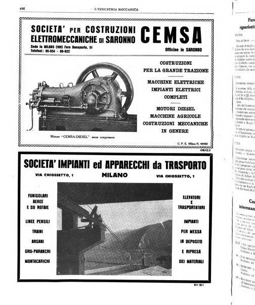 L'industria meccanica rivista quindicinale