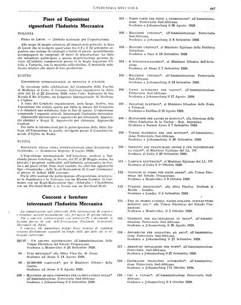 L'industria meccanica rivista quindicinale