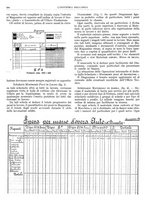 giornale/CFI0356400/1928/unico/00000544