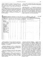 giornale/CFI0356400/1928/unico/00000545