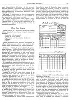 giornale/CFI0356400/1928/unico/00000549