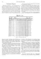 giornale/CFI0356400/1928/unico/00000552