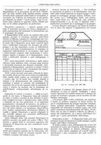giornale/CFI0356400/1928/unico/00000555