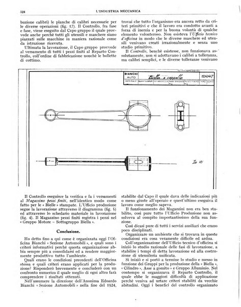 L'industria meccanica rivista quindicinale