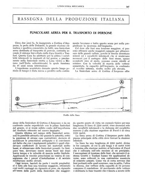 L'industria meccanica rivista quindicinale