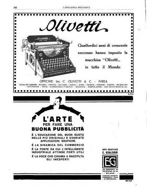 L'industria meccanica rivista quindicinale