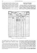 giornale/CFI0356400/1928/unico/00000640