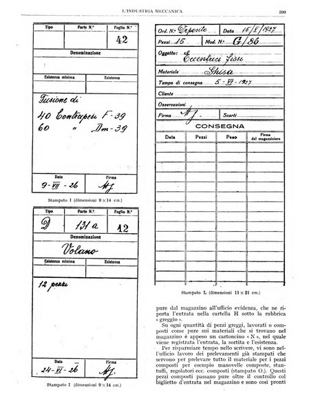 L'industria meccanica rivista quindicinale