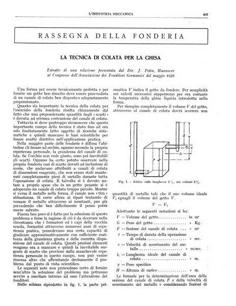 L'industria meccanica rivista quindicinale