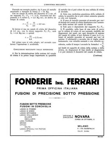 L'industria meccanica rivista quindicinale