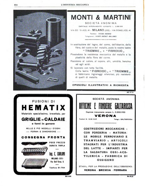L'industria meccanica rivista quindicinale