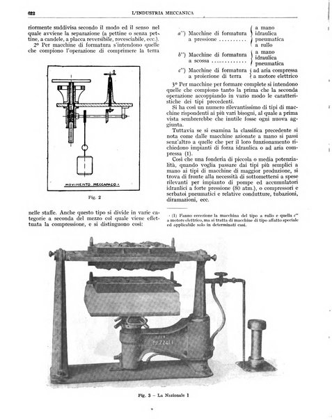 L'industria meccanica rivista quindicinale