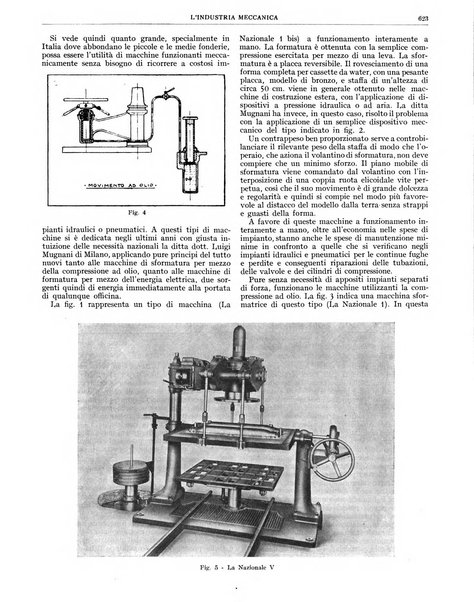 L'industria meccanica rivista quindicinale