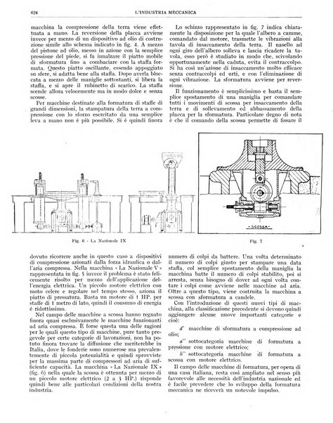 L'industria meccanica rivista quindicinale