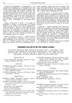 giornale/CFI0356400/1928/unico/00000668