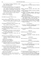 giornale/CFI0356400/1928/unico/00000672