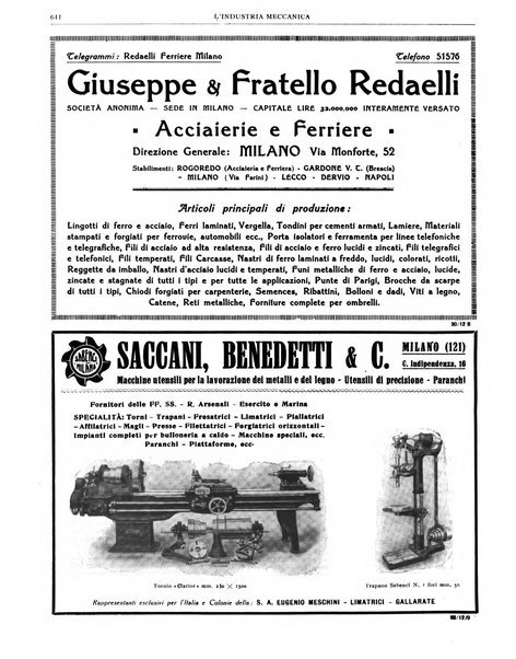 L'industria meccanica rivista quindicinale