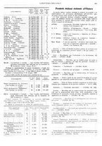 giornale/CFI0356400/1928/unico/00000687