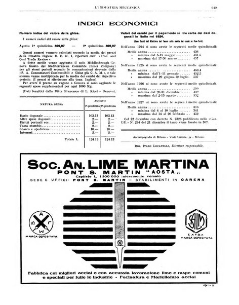 L'industria meccanica rivista quindicinale