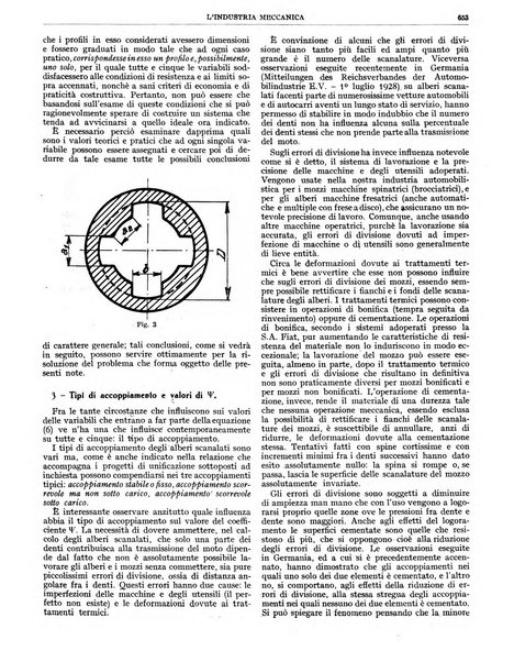 L'industria meccanica rivista quindicinale