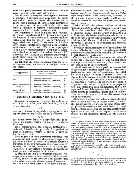 L'industria meccanica rivista quindicinale