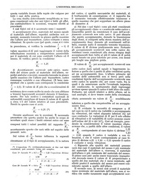 L'industria meccanica rivista quindicinale