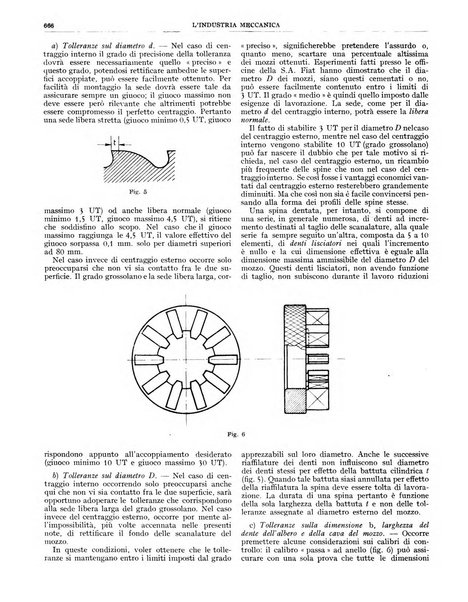 L'industria meccanica rivista quindicinale