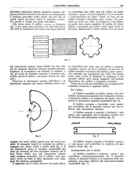 L'industria meccanica rivista quindicinale