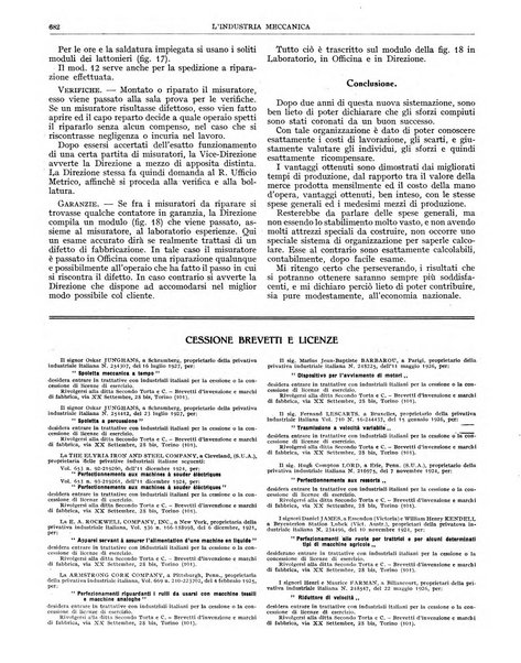 L'industria meccanica rivista quindicinale