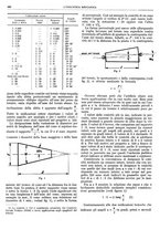 giornale/CFI0356400/1928/unico/00000732