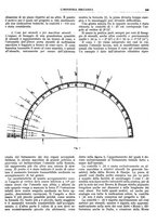 giornale/CFI0356400/1928/unico/00000735