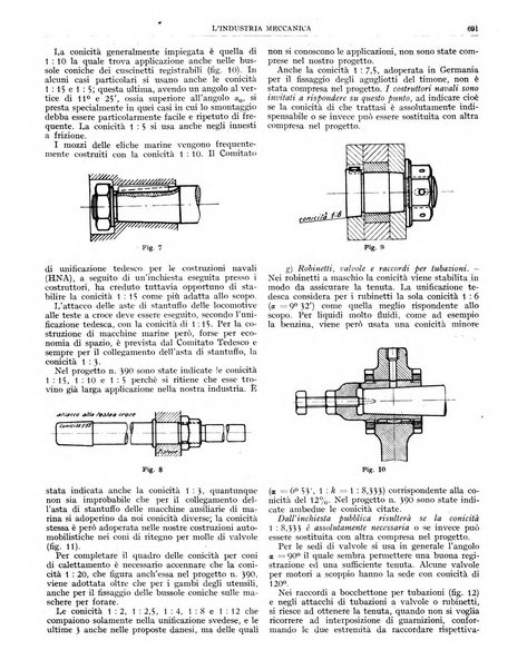 L'industria meccanica rivista quindicinale