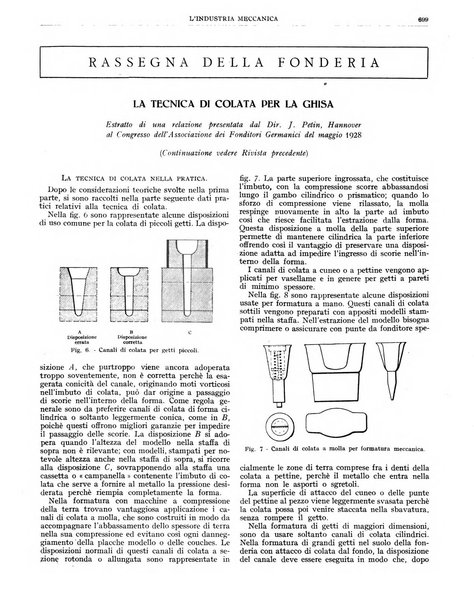 L'industria meccanica rivista quindicinale