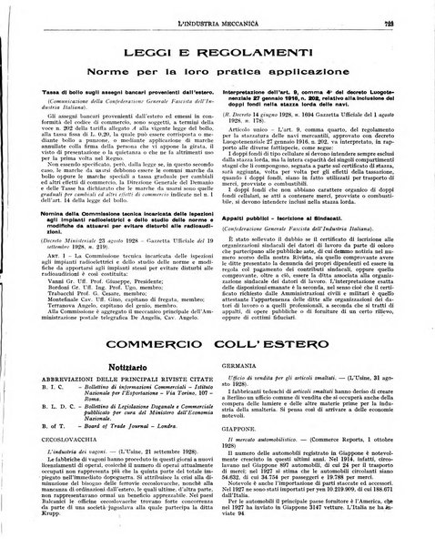 L'industria meccanica rivista quindicinale