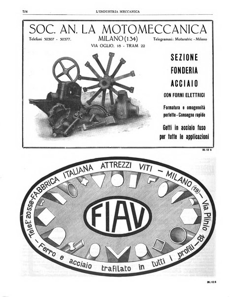 L'industria meccanica rivista quindicinale