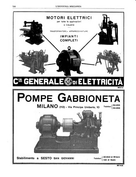 L'industria meccanica rivista quindicinale