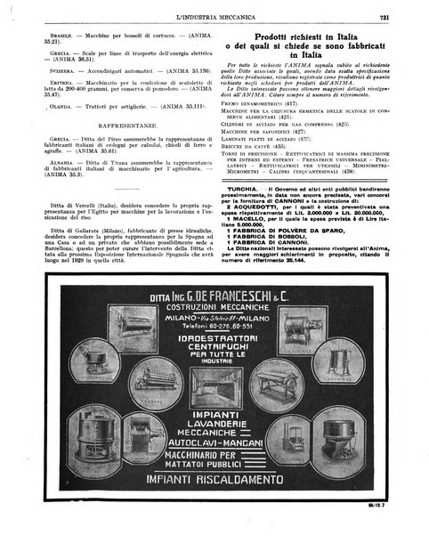 L'industria meccanica rivista quindicinale