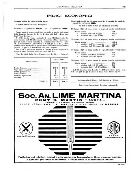 L'industria meccanica rivista quindicinale