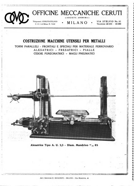 L'industria meccanica rivista quindicinale