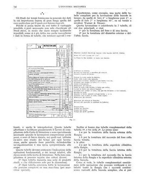 L'industria meccanica rivista quindicinale