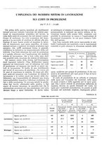 giornale/CFI0356400/1928/unico/00000801