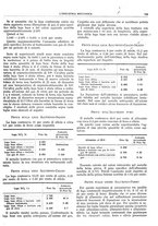 giornale/CFI0356400/1928/unico/00000809