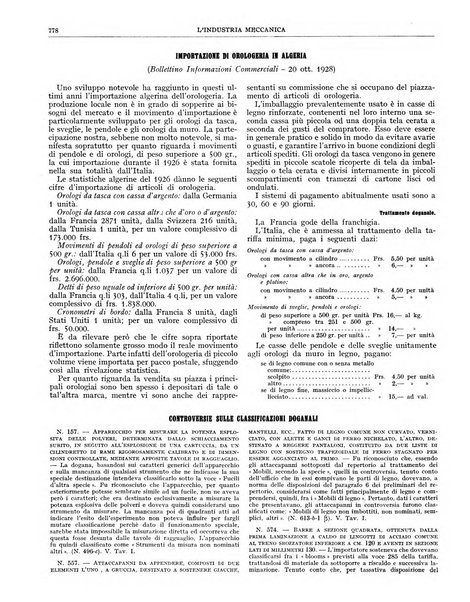 L'industria meccanica rivista quindicinale