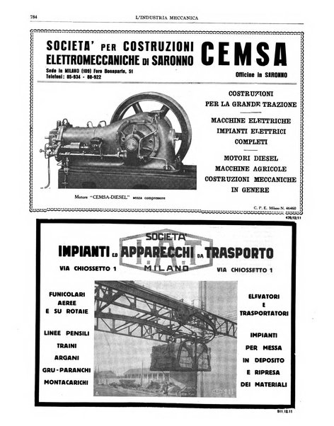 L'industria meccanica rivista quindicinale