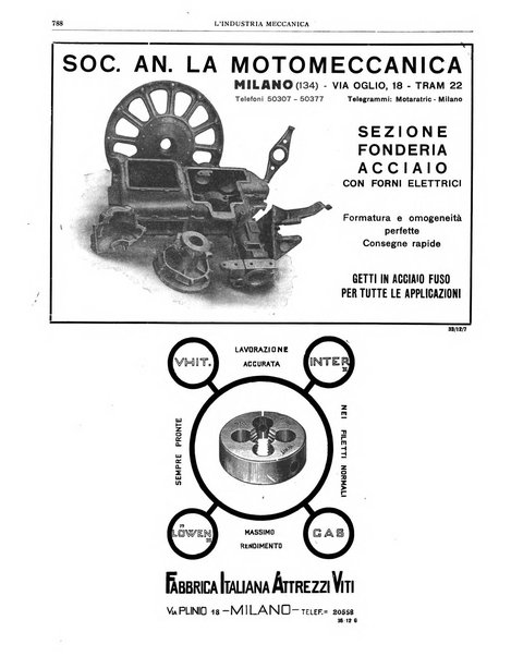 L'industria meccanica rivista quindicinale