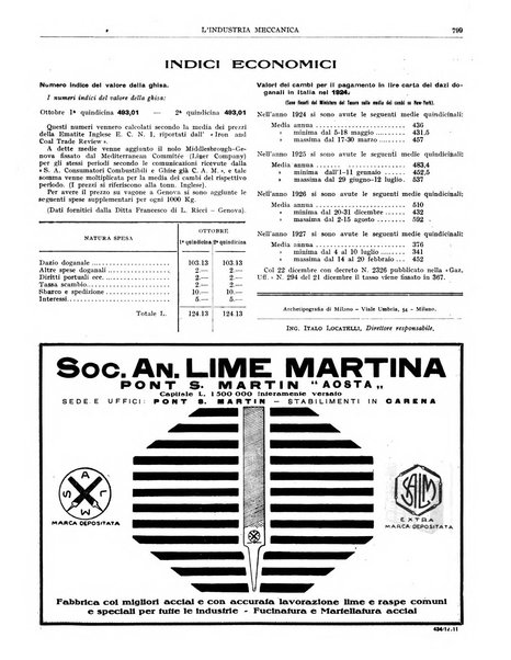 L'industria meccanica rivista quindicinale