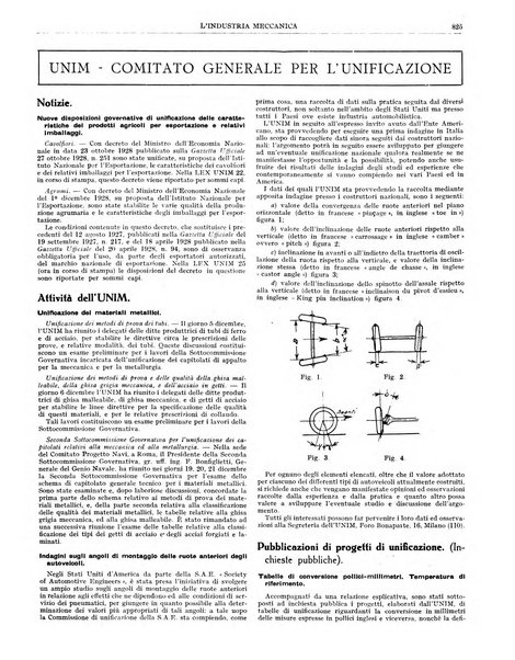 L'industria meccanica rivista quindicinale