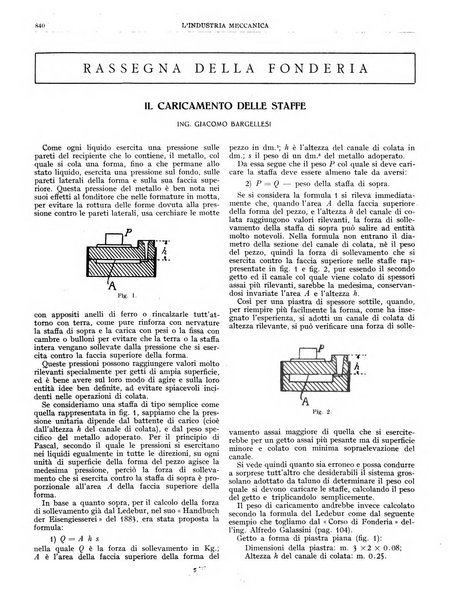 L'industria meccanica rivista quindicinale