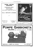 giornale/CFI0356400/1928/unico/00000902